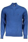 U.S. GRAND MAGLIA UOMO BLU